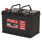 MOLL MG Standard Asia 110