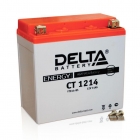 Delta CT1214