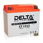 Delta CT1212