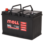 MOLL MG Standard Asia 110