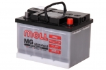 MOLL MG Standard 55 SR